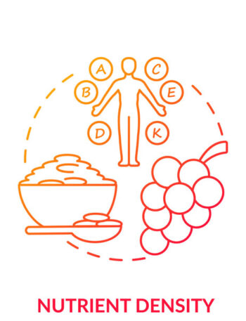Nutrient Density Graphic Design of Cereal and Grapes